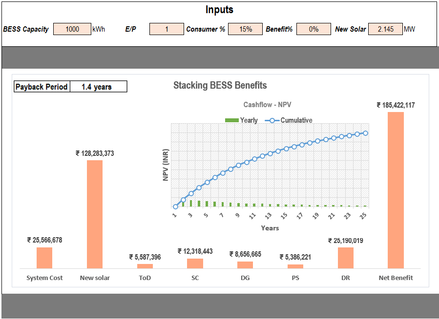 Rapid Solar & BESS Assessment